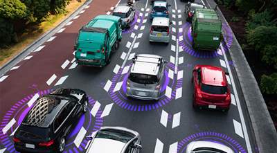 The automated vehicles and the path to self-driving cars